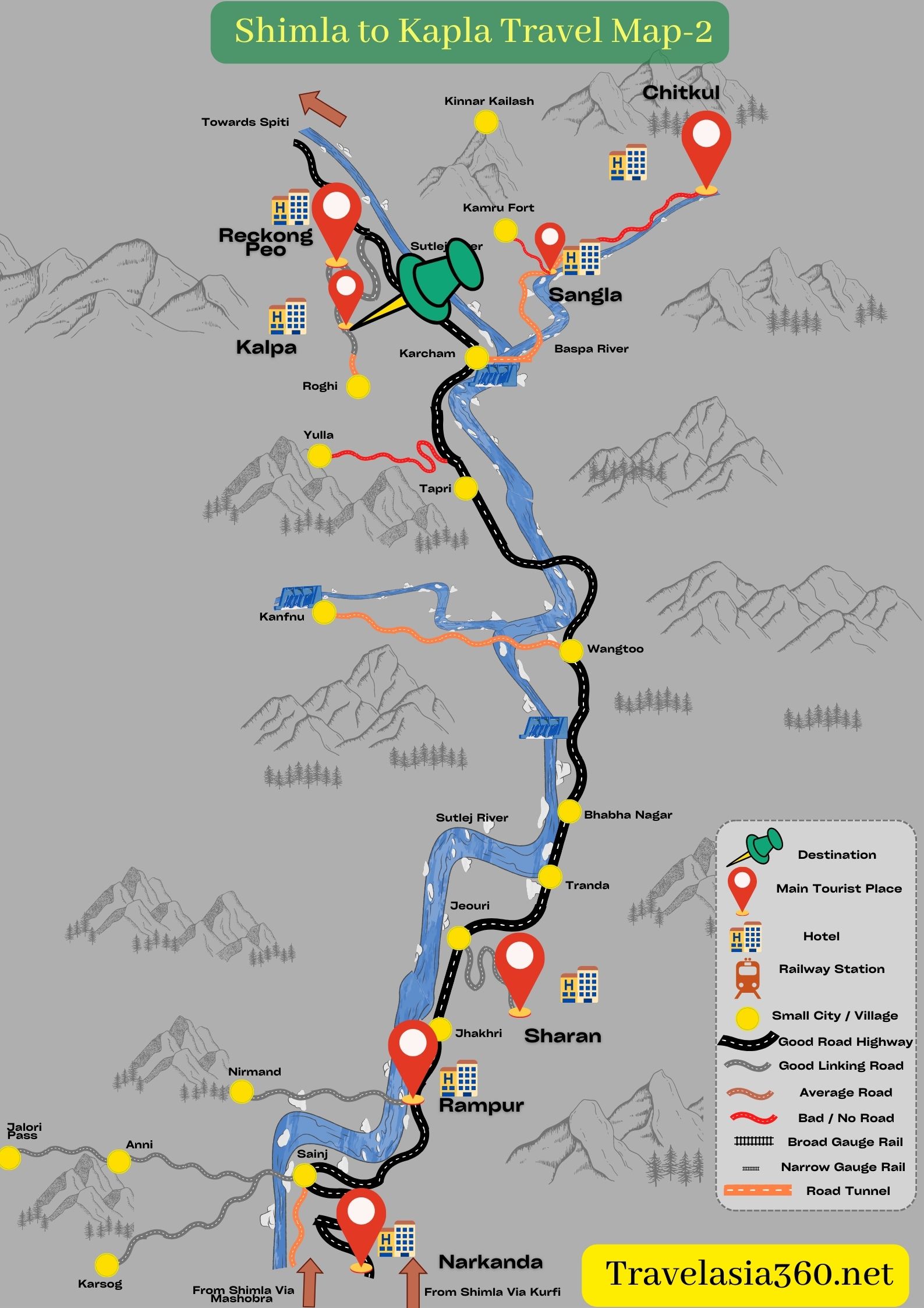 how to reach Kalpa from Shimla 