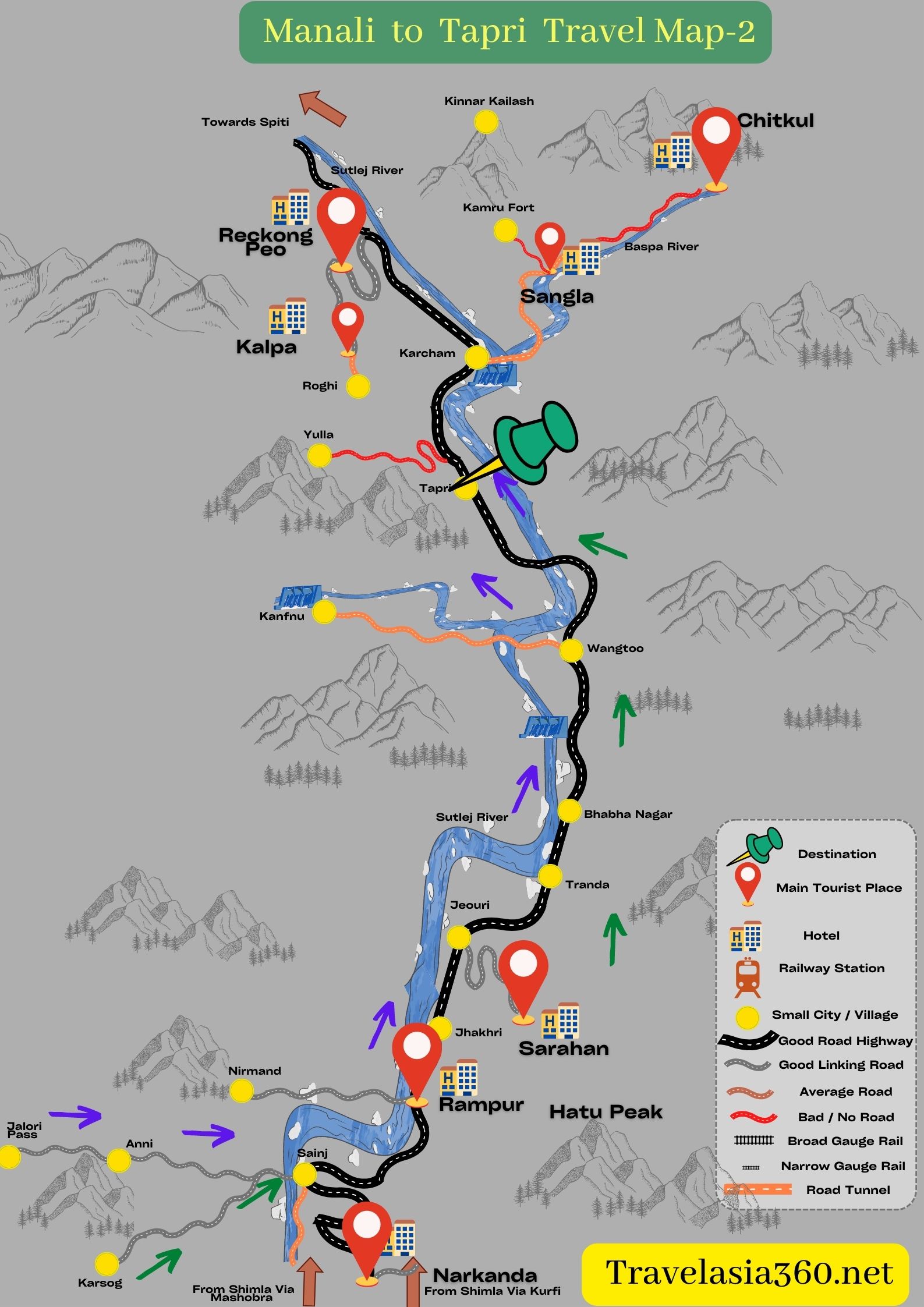 how to reach Tapri from Manali