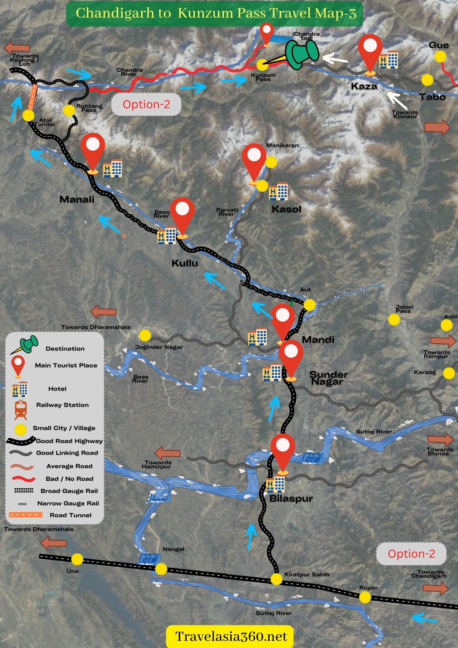 how to reach Kunzum Pass from Chandigarh