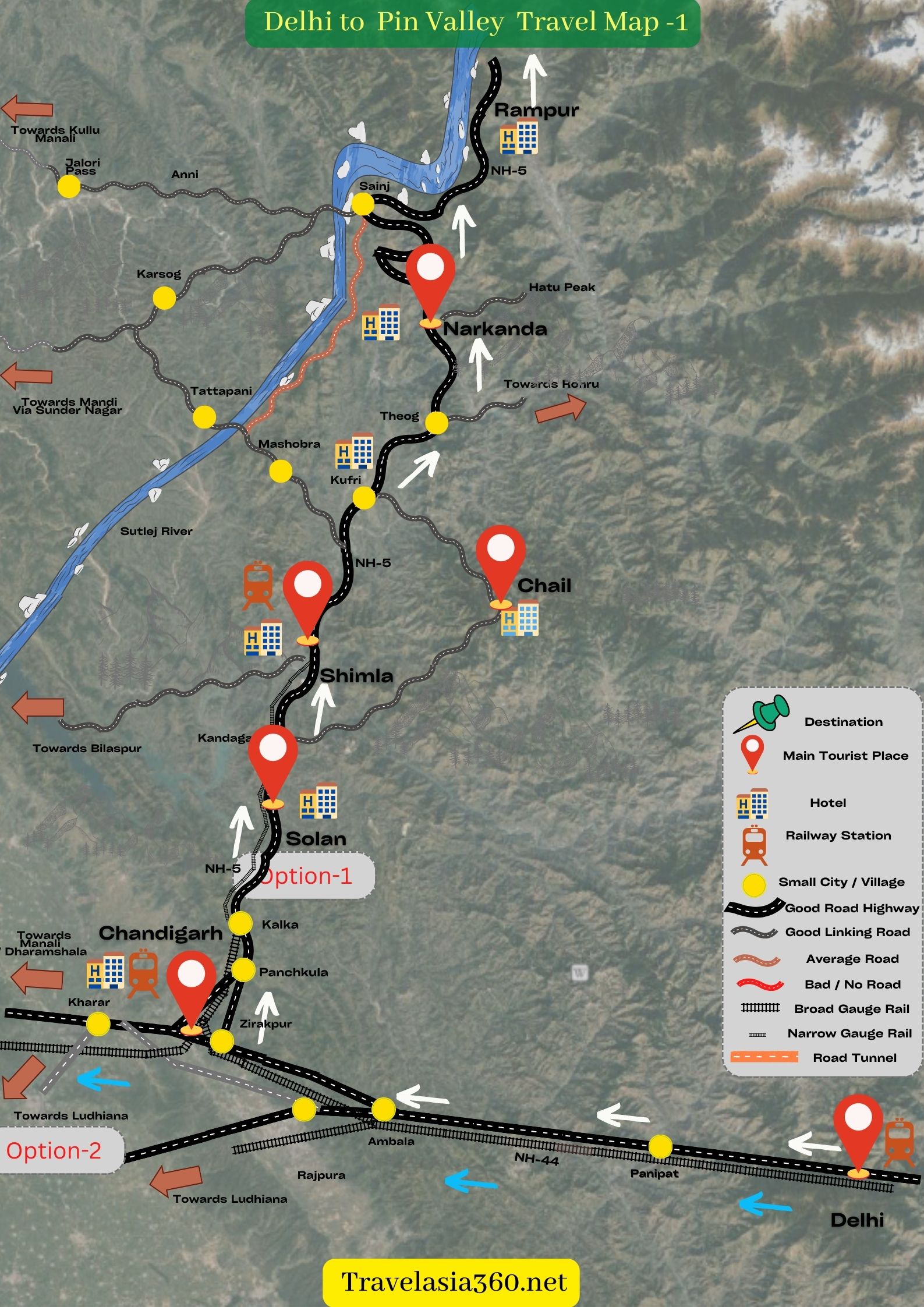 how to reach Mud Pin Valley from Delhi