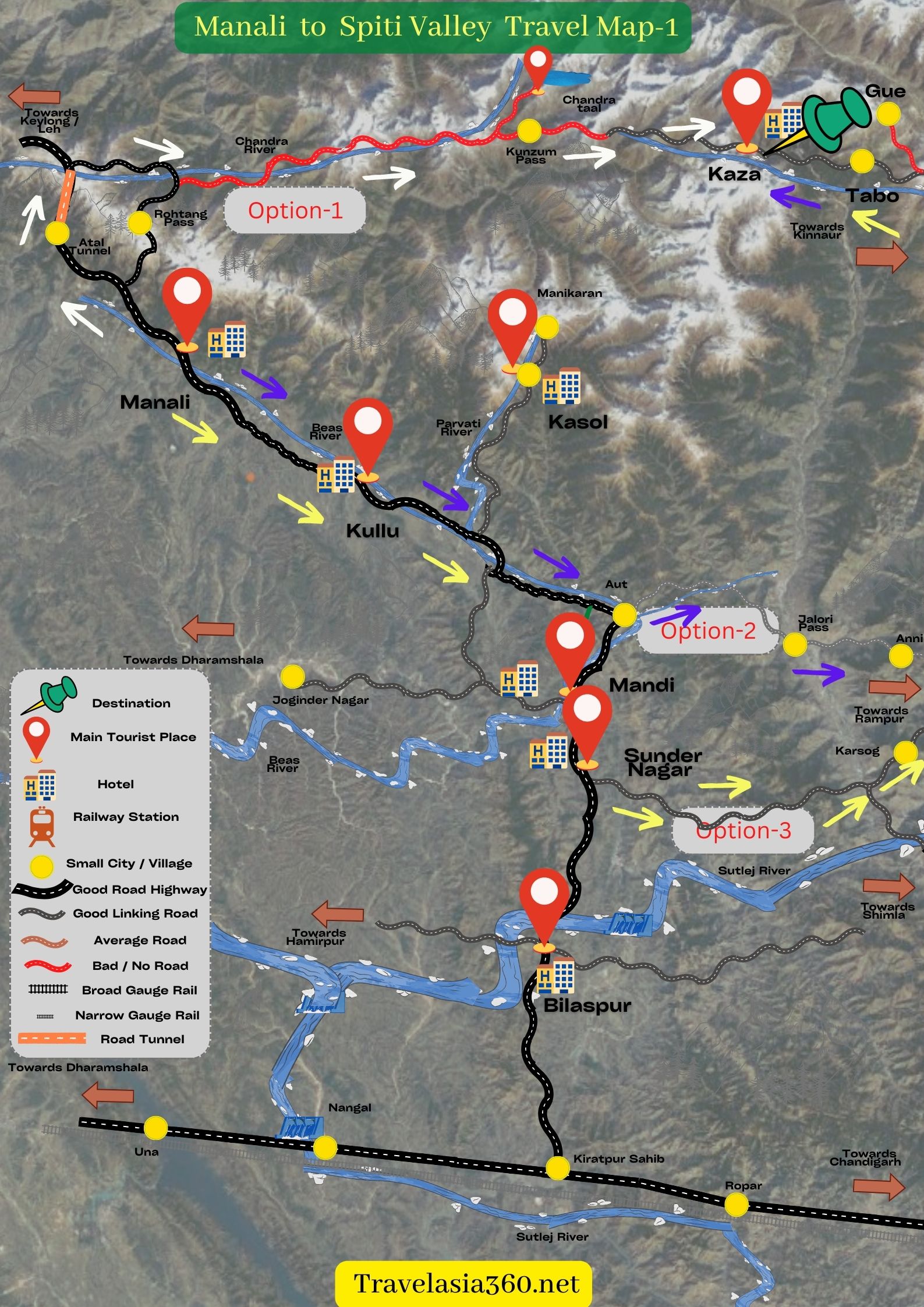 how to reach Spiti Valley from Manali