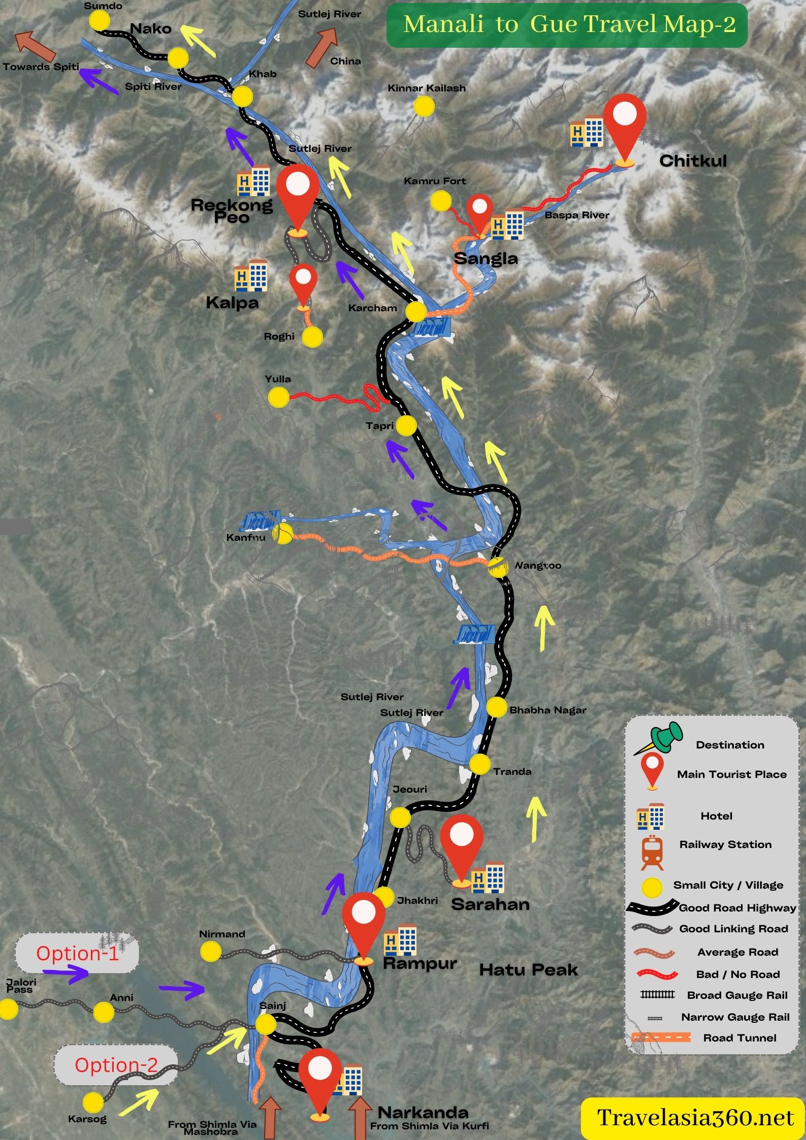 how to reach Gue Mummy Village from Manali