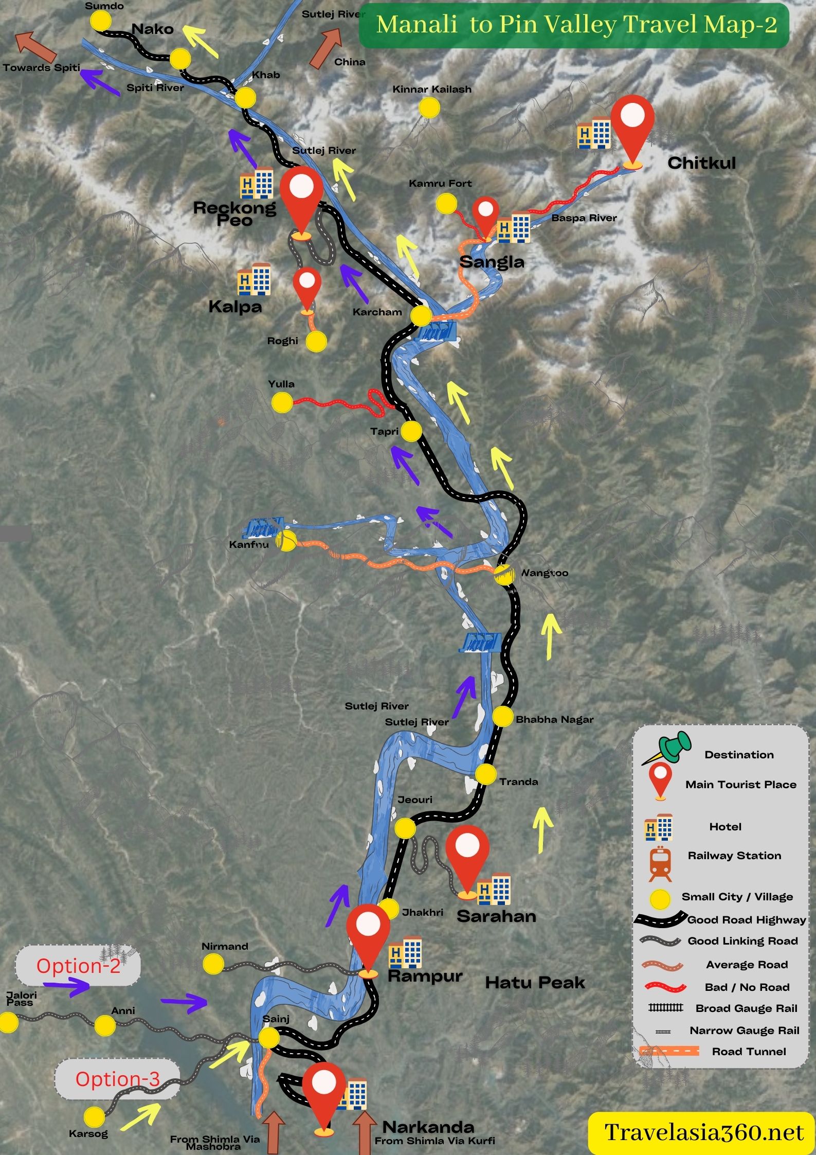 how to reach Mud Pin Valley from Manali