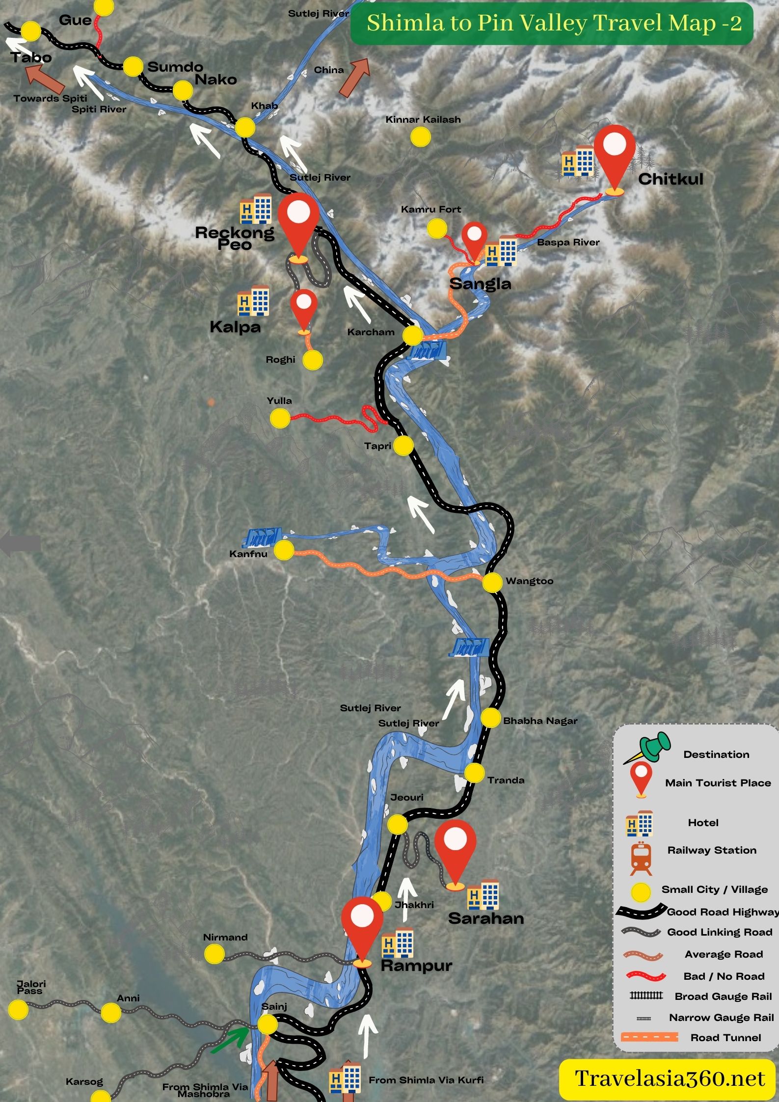 how to reach Mud Pin valley from Shimla